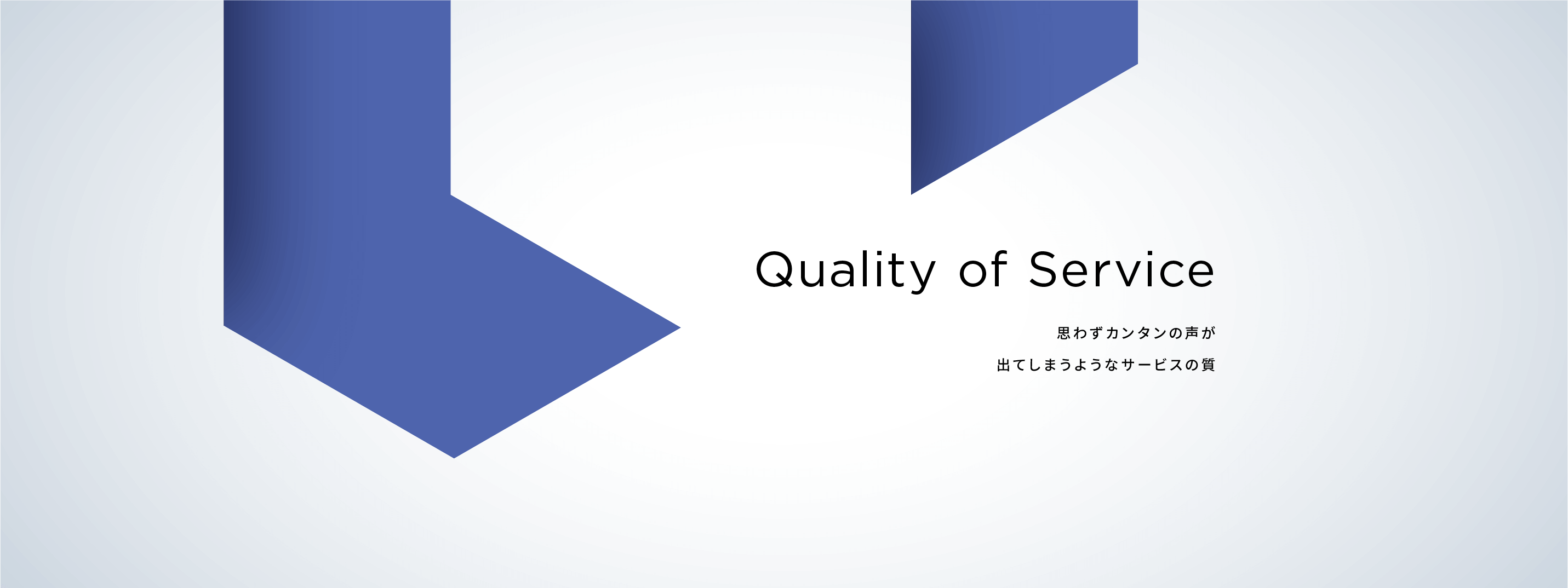 Quality fo Service